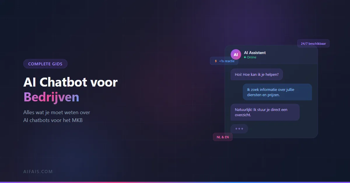 AI Chatbot voor Bedrijven: Alles Wat Je Moet Weten