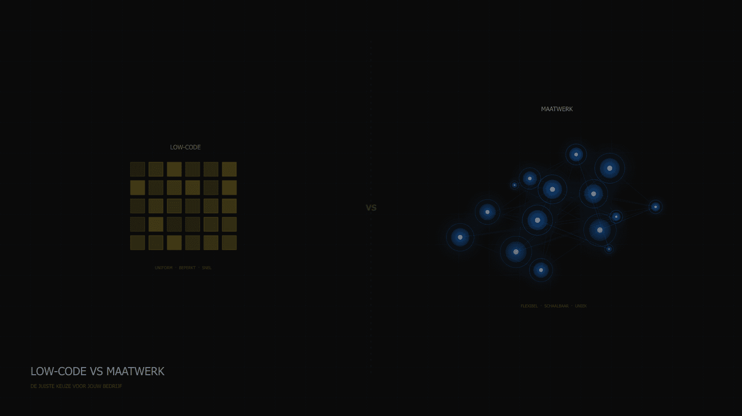 Low-Code vs Maatwerk Software: Wat Past Bij Jouw Bedrijf?