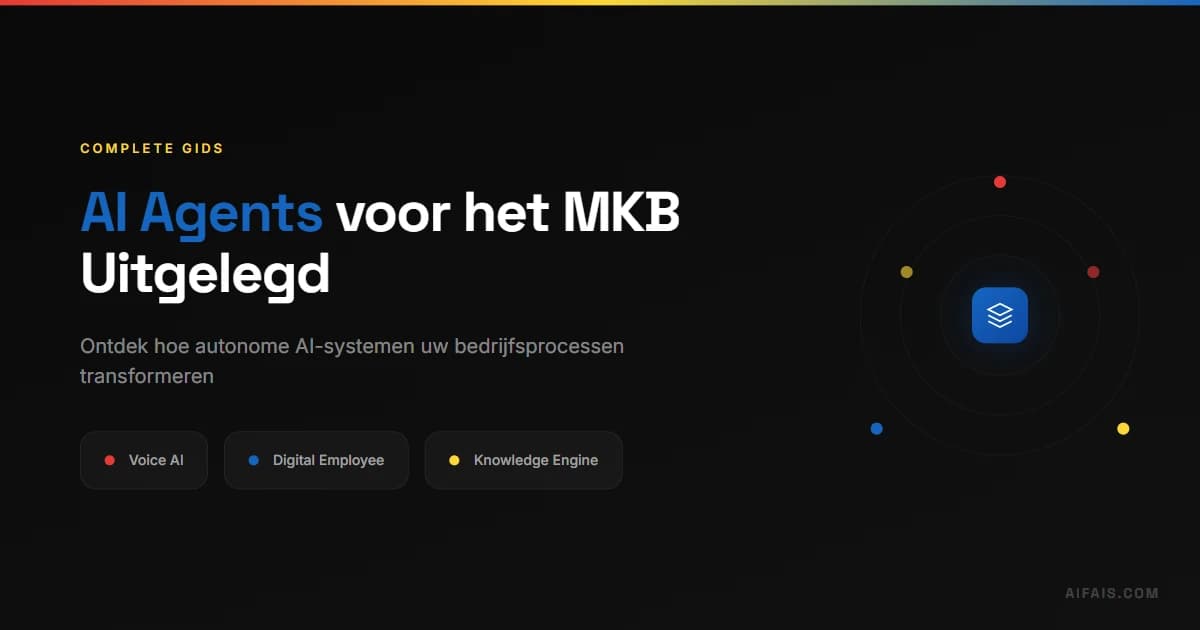 AI Agents voor het MKB Uitgelegd: Wat Zijn Het en Hoe Zet Je Ze In?
